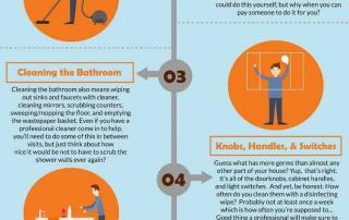 7 reasons to hire a professional cleaner